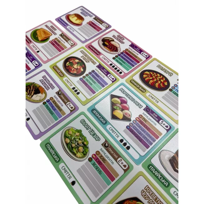 Настільна гра Битва Ресторанів (Rival Restaurants)