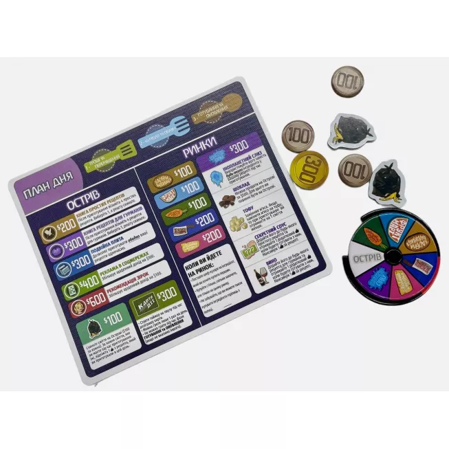 Настільна гра Битва Ресторанів (Rival Restaurants)