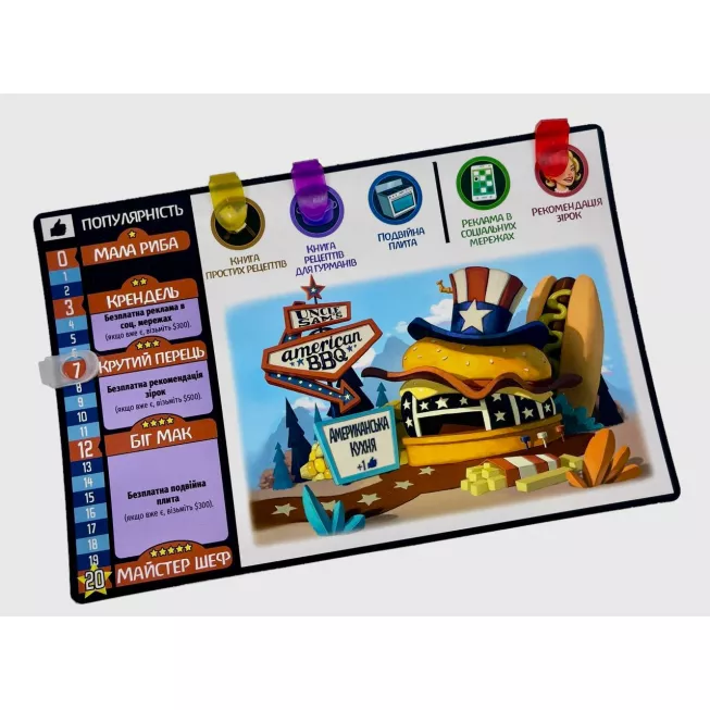 Настільна гра Битва Ресторанів (Rival Restaurants)