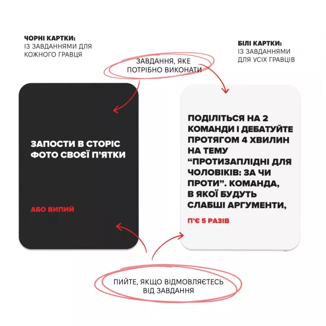 Настільна гра (Не) пʼяні друзі: купити за кращою ціною в Україні