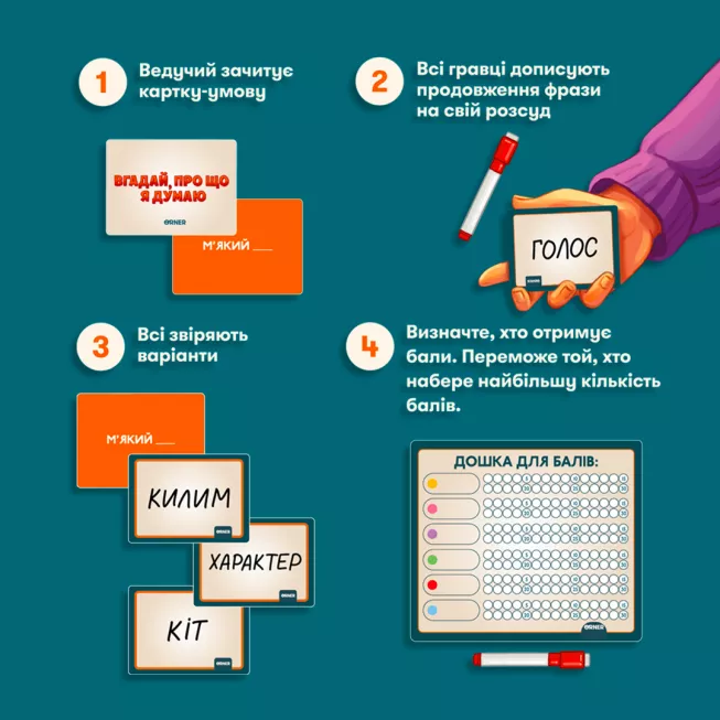 Настільна гра Вгадай, про що я думаю