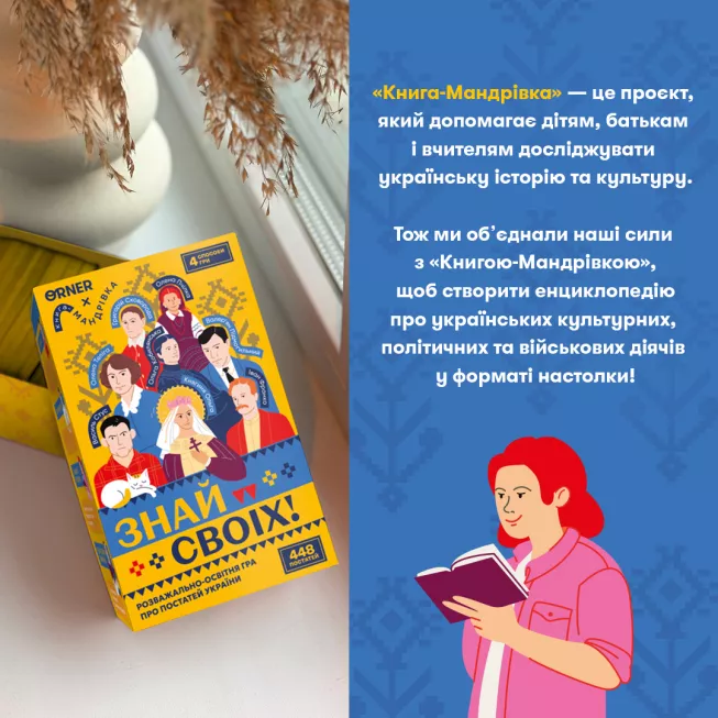 Настільна гра Знай своїх