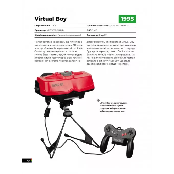 Артбук Ігрові консолі 2.0: Історія у фотографіях від Atari до Xbox