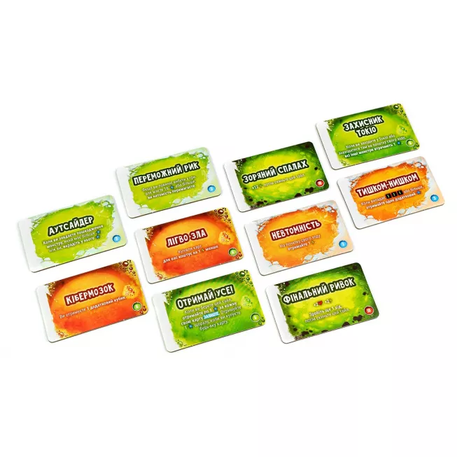 Настільна гра Володар Токіо. Ще більше люті (King of Tokyo: Even More Wicked!)