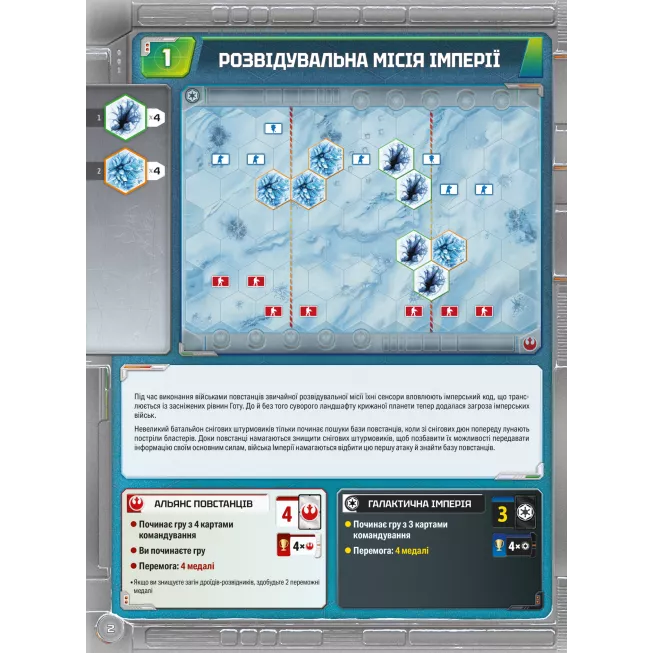 Настільна гра Зоряні війни. Битва за Гот (Star Wars: Battle of Hoth)