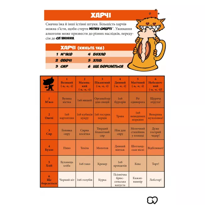 Настільна гра Кобольди зжерли моє немовля