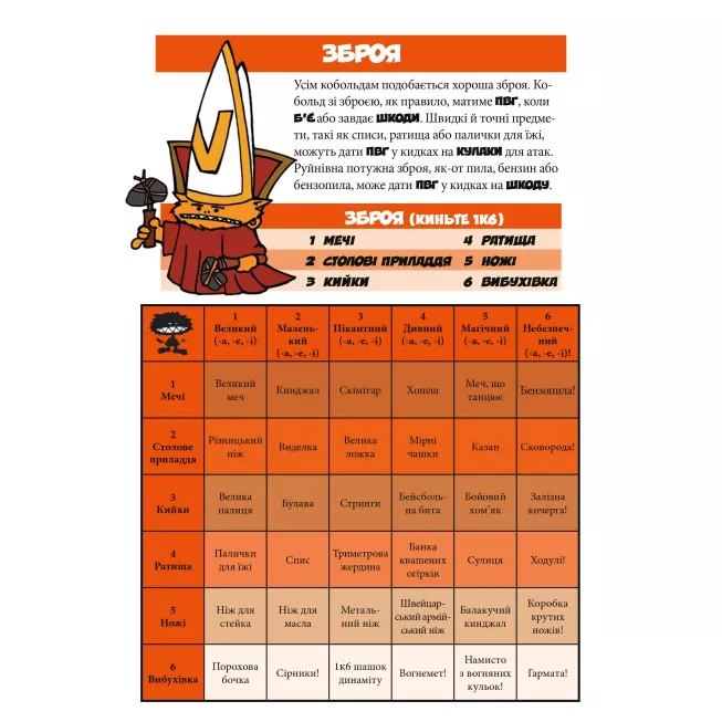 Настільна гра Кобольди зжерли моє немовля