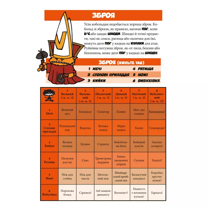 Настільна гра Кобольди зжерли моє немовля