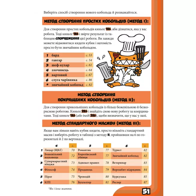 Настільна гра Кобольди зжерли моє немовля