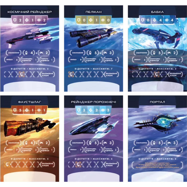 Настільна гра ISS Vanguard: купити за кращою ціною в Україні