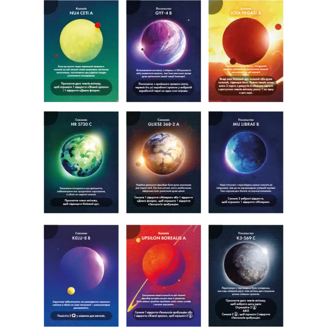 Настільна гра ISS Vanguard: купити за кращою ціною в Україні