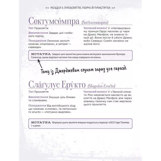 Книга Найповніша Книга заклинань світу Гаррі Поттера. Неофіційне видання