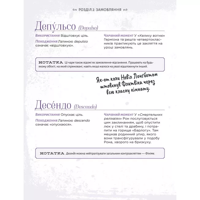 Книга Найповніша Книга заклинань світу Гаррі Поттера. Неофіційне видання