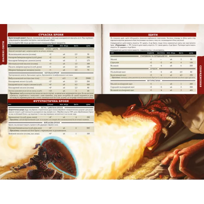 Настільна гра Шалені світи. Пригодницьке видання - Книга правил (Savage Worlds Adventure Edition Core Rules)