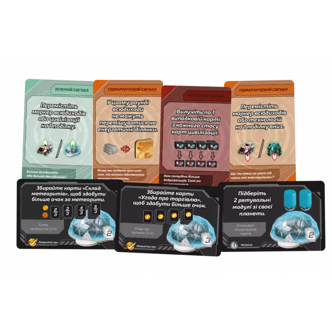 Настільна гра Невідома планета (Planet Unknown)