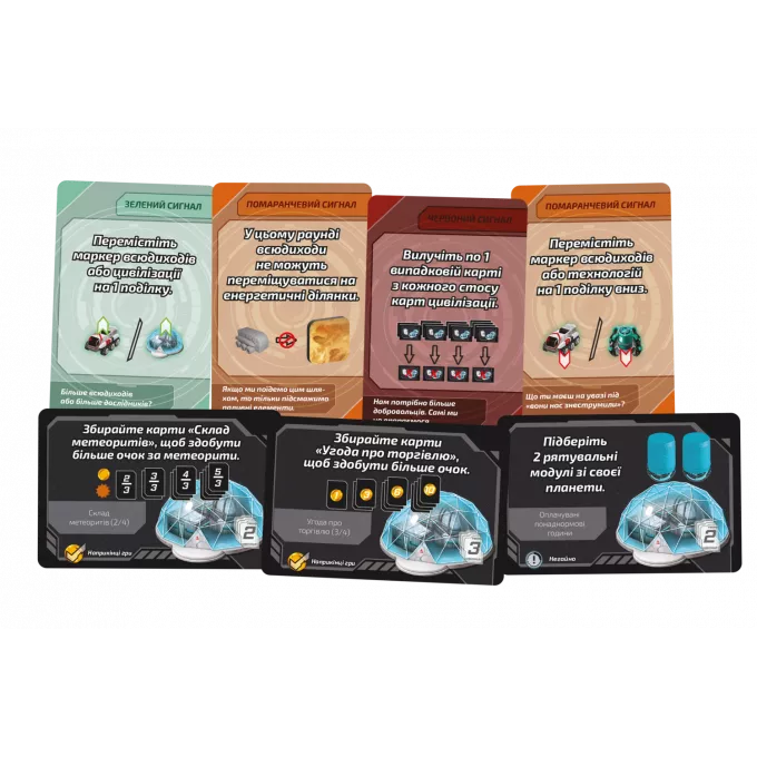 Настільна гра Невідома планета (Planet Unknown)