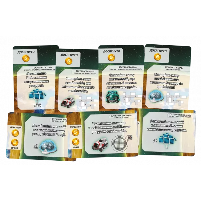 Настільна гра Невідома планета (Planet Unknown)