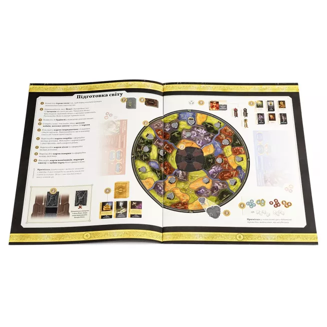 Настільна гра Вороття до Темної Вежі (Return to Dark Tower): купити за кращою ціною в Україні