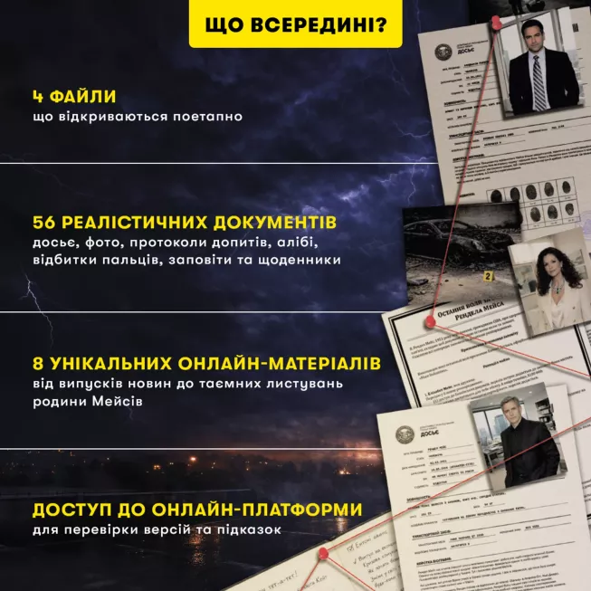 Настільна гра Ціна заповіту