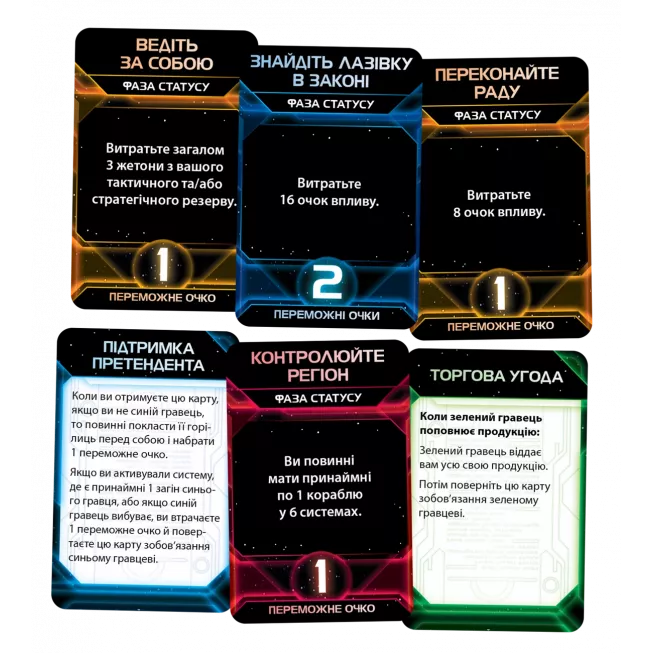 Настільна гра Сутінки імперії. Четверте видання (Twilight Imperium: Fourth Edition)