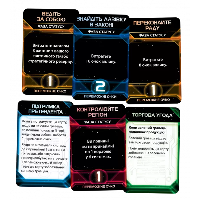 Настільна гра Сутінки імперії. Четверте видання (Twilight Imperium: Fourth Edition)