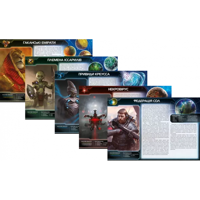 Настільна гра Сутінки імперії. Четверте видання (Twilight Imperium: Fourth Edition)