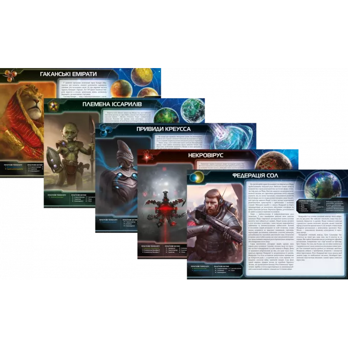 Настільна гра Сутінки імперії. Четверте видання (Twilight Imperium: Fourth Edition)