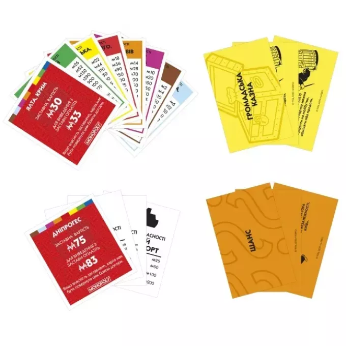 Настільна гра Монополія: офіційна класична версія українською