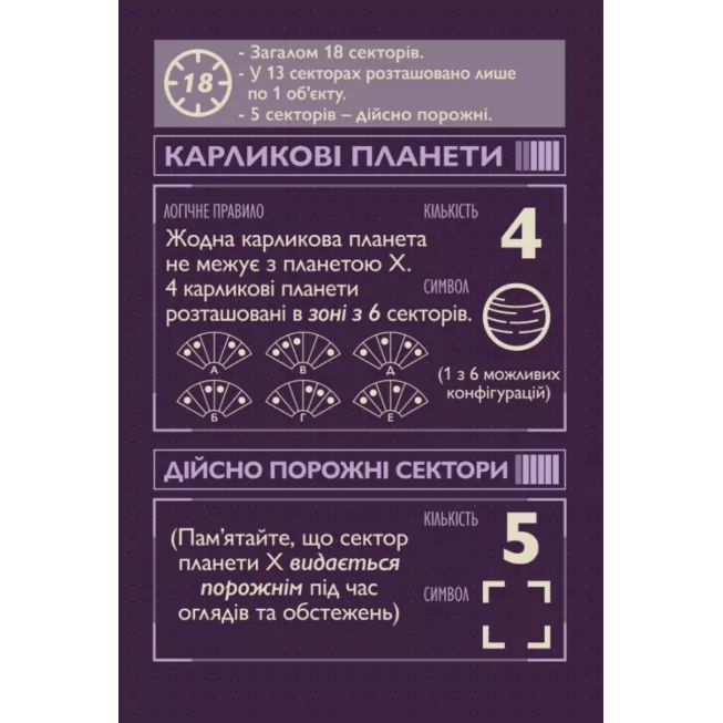 Настільна гра У пошуках планети Х (The Search for Planet X)