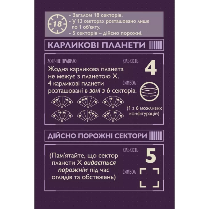 Настільна гра У пошуках планети Х (The Search for Planet X)