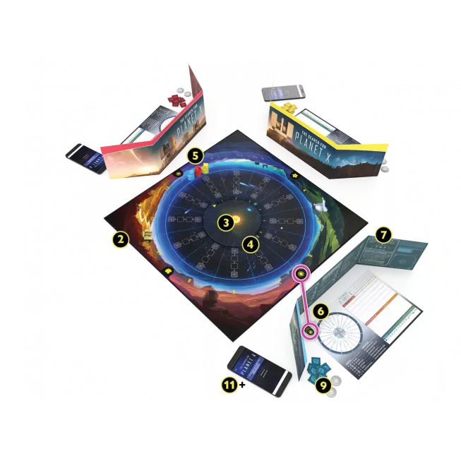 Настільна гра У пошуках планети Х (The Search for Planet X)