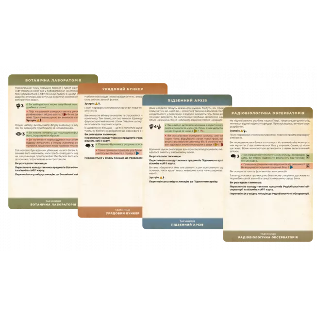 Зона. Таємниці Чорнобиля (Zona: The Secret of Chernobyl): купити за кращою ціною в Україні