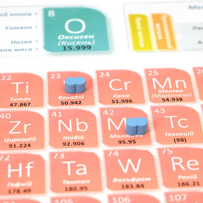 Periodic: Гра елементів: купити за кращою ціною в Україні