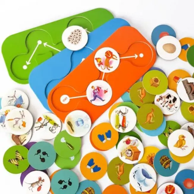 Що за чим?: купити за кращою ціною в Україні