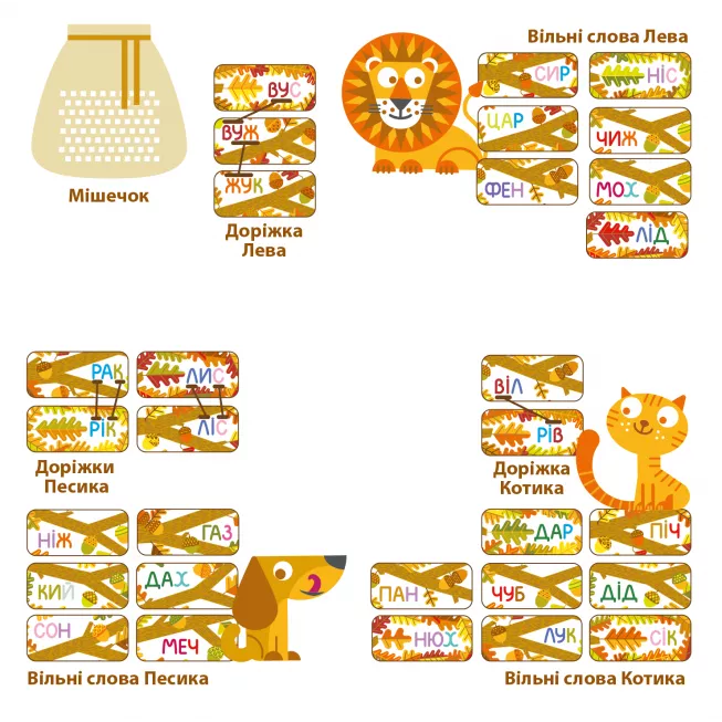 Дуб. Дерево слів: купити за кращою ціною в Україні