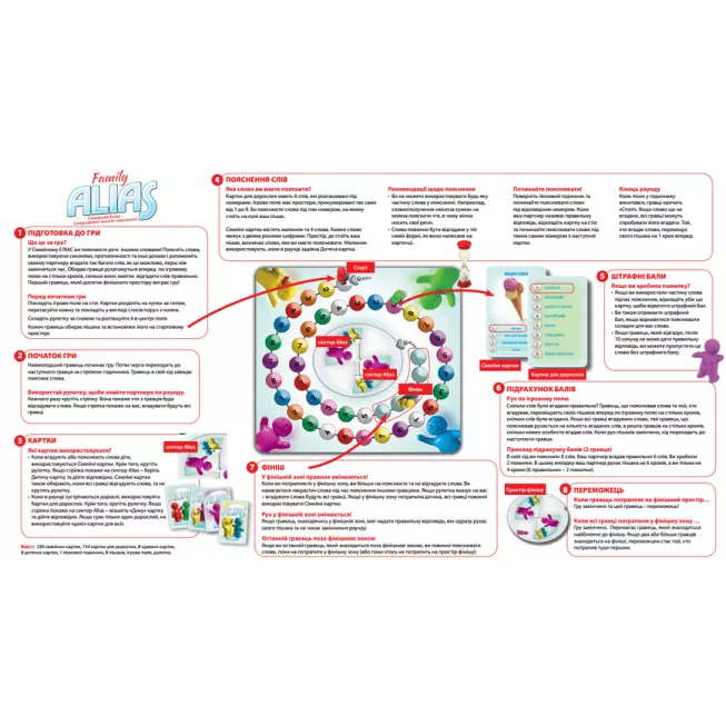 Еліас Сімейний (Family Alias): купити за кращою ціною в Україні