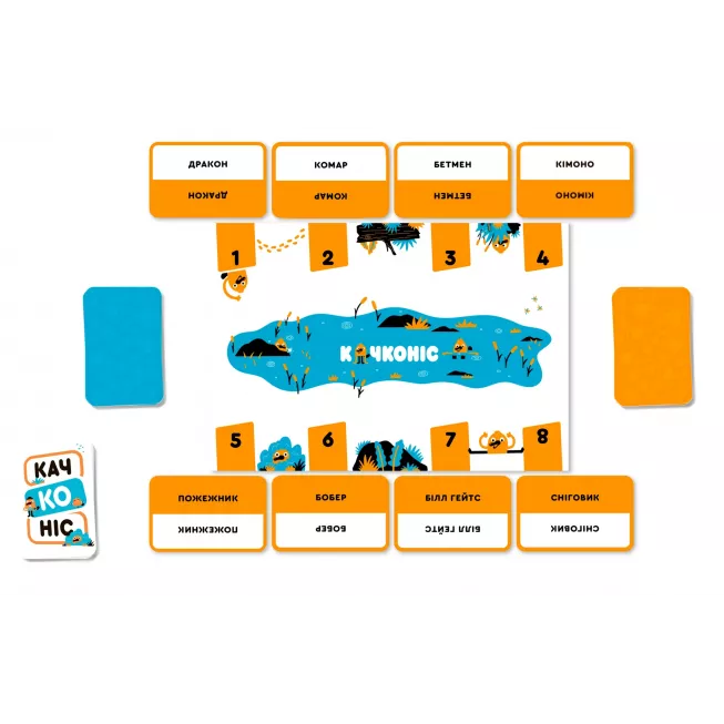 Качконіс (Platypus): купити за кращою ціною в Україні