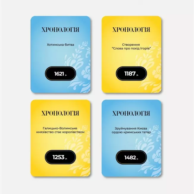 Хронологія: Історія України: купити за кращою ціною в Україні