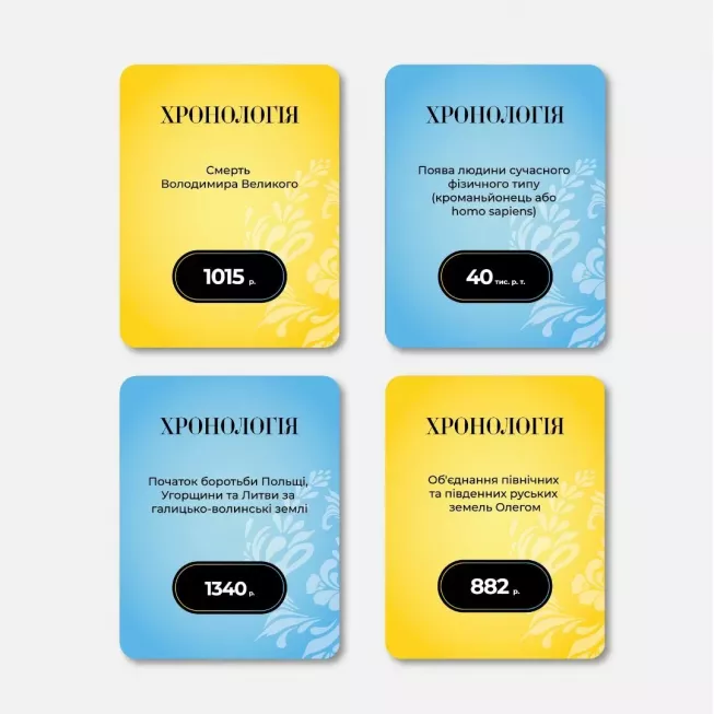 Хронологія: Історія України: купити за кращою ціною в Україні