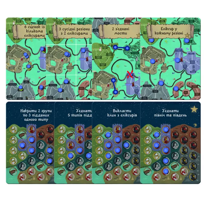 Чотири темпераменти. Делюкс видання (Four Humours): купити за кращою ціною в Україні