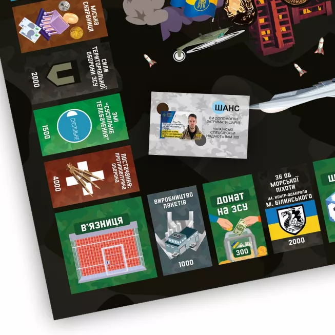 Воєнна монополія: купити за кращою ціною в Україні