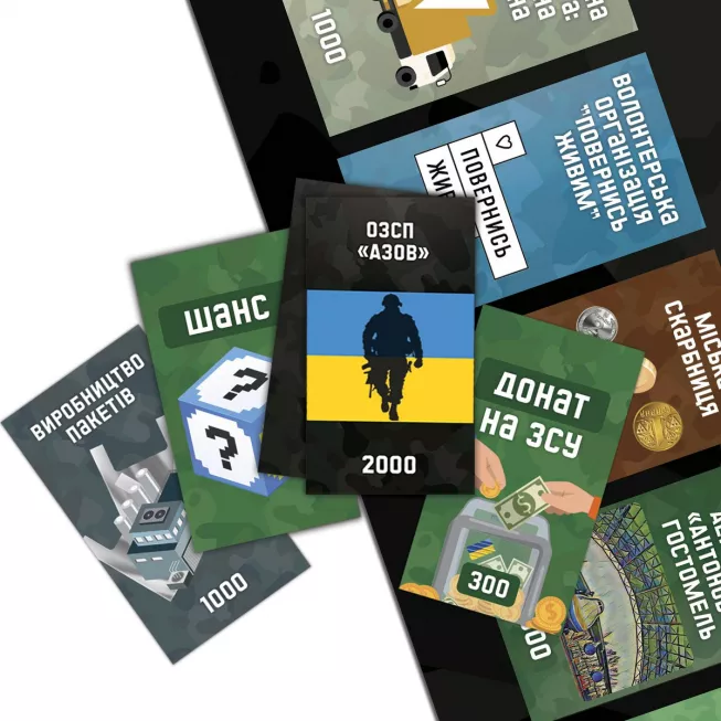 Воєнна монополія: купити за кращою ціною в Україні