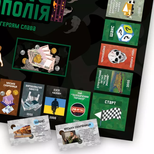 Воєнна монополія: купити за кращою ціною в Україні