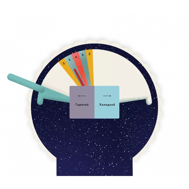 Довжина Хвилі (Wavelength): купити за кращою ціною в Україні