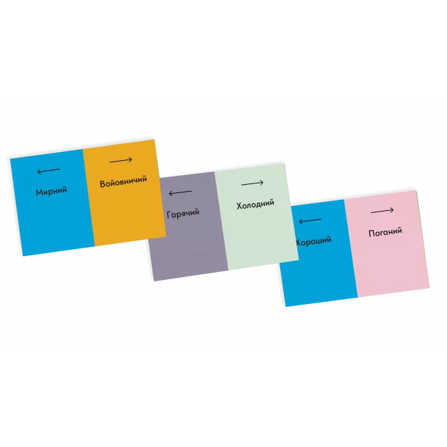 Довжина Хвилі (Wavelength): купити за кращою ціною в Україні