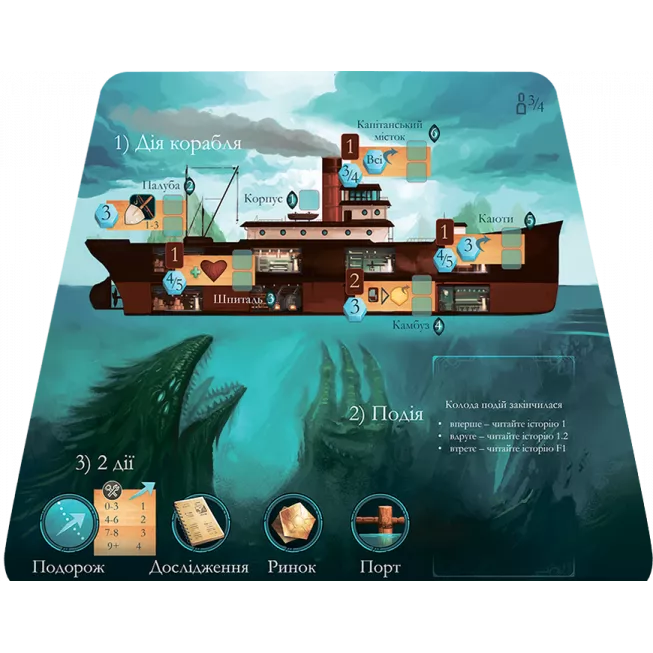 Сплячі Боги (Sleeping Gods): купити за кращою ціною в Україні