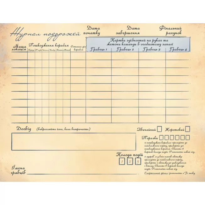 Сплячі Боги (Sleeping Gods): купити за кращою ціною в Україні