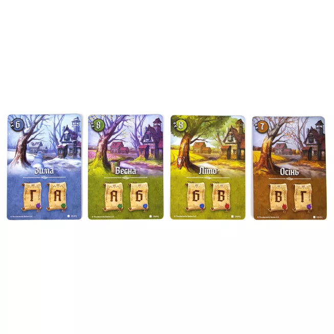 Картографи (Cartographers: A Roll Player Tale): купити за кращою ціною в Україні