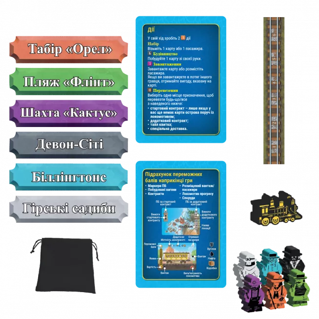 Острів Залізниць (Isle of Trains: All Aboard): купити за кращою ціною в Україні