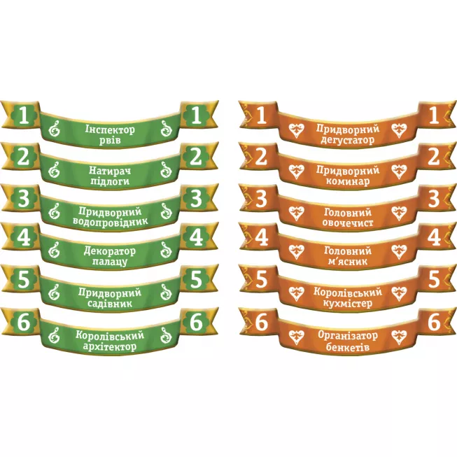 За Короля (і за мене) (Biblios): купити за кращою ціною в Україні